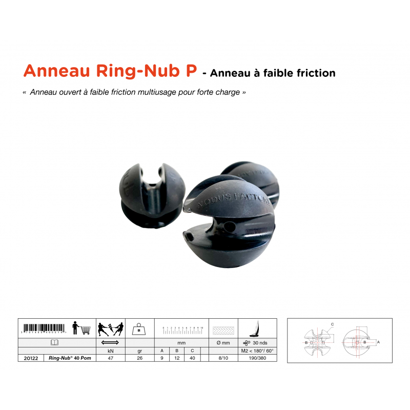 Block friction ring| Ring-Nub®