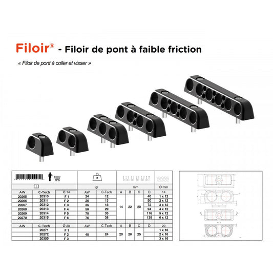 Bolt-Down Fairlead Nodus Factory | Fairlead FP® F6 Carbon 3