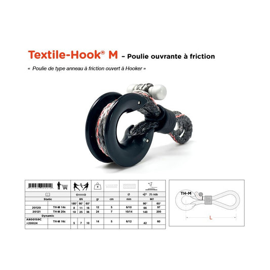 Hook opening pulley | TH-M® Static TH-M 20s