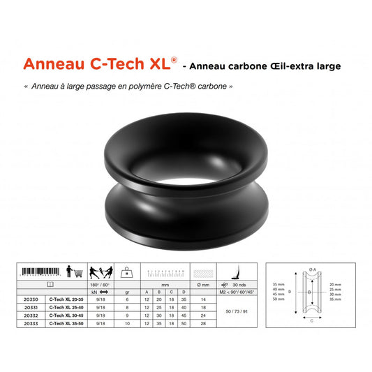 Low friction eye-extra large | C-Tech XL® carbon ring  20-35
