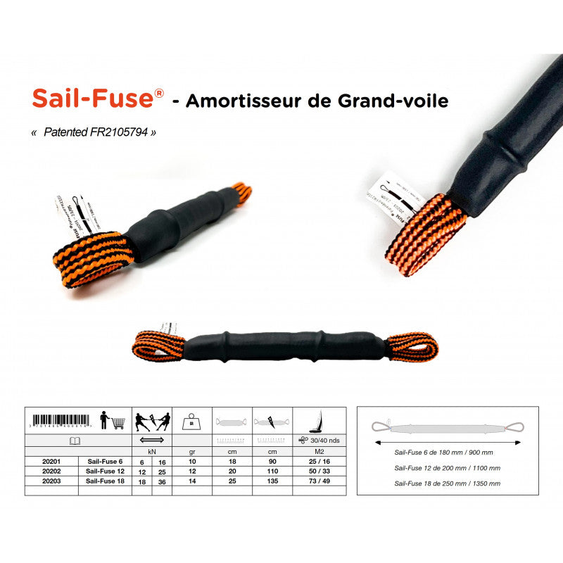 Mainsail damper | Sail-fuse® Fusible textile Fuse 20cm 1200KG