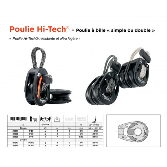 Pulley for Sailboat | P® Hi-Tech Blocks Double Block P20.2 w/ Shackle