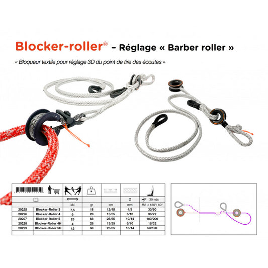 Textile blocker Dyneema® | Blocker-Roller® Blocker-Roller   FRD10