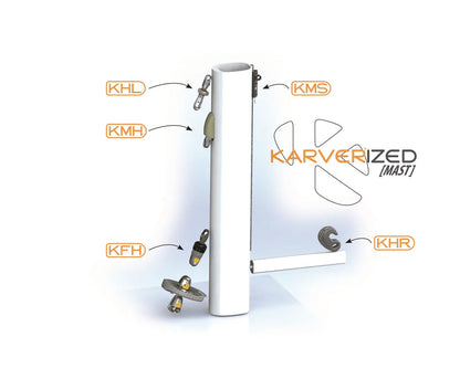 KHL3 EXTERNAL LOCK